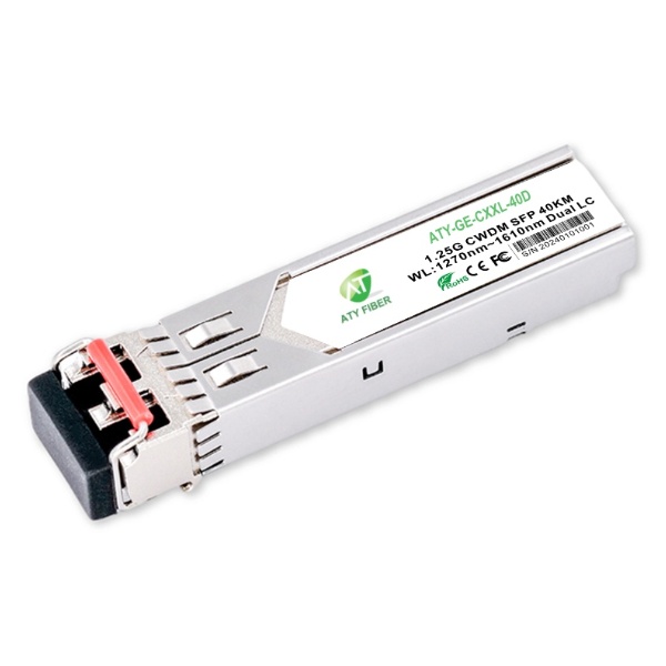 CWDM SFP Module