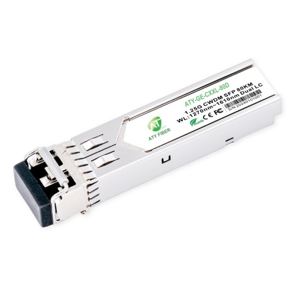 CWDM SFP Module