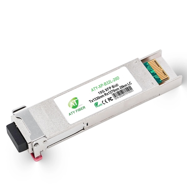 SFP Module