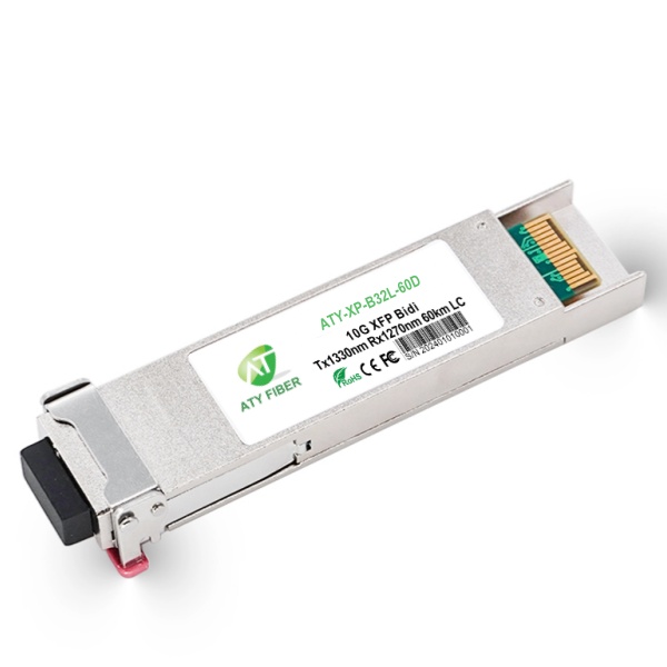 SFP Module